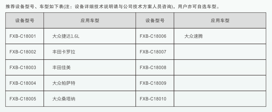 深圳風(fēng)向標教育資源股份有限公司 深圳風(fēng)向標教育資源股份有限公司