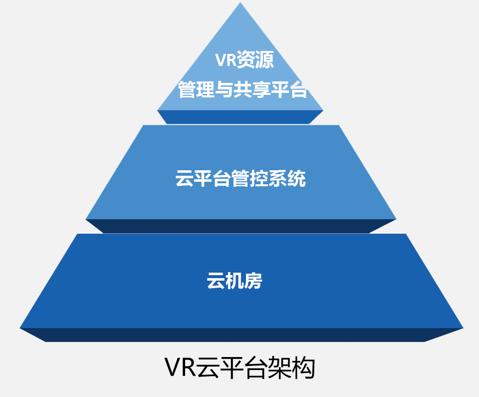 深圳風向標教育資源股份有限公司 深圳風向標教育資源股份有限公司