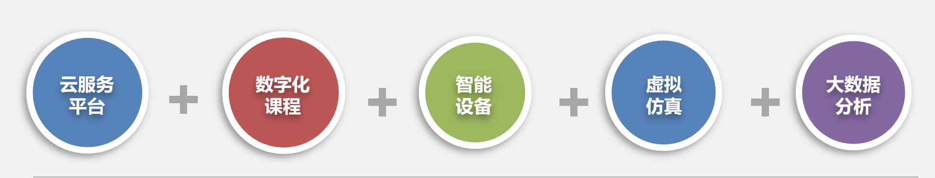 深圳風向標教育資源股份有限公司 深圳風向標教育資源股份有限公司